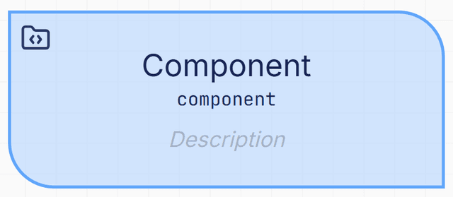 Component