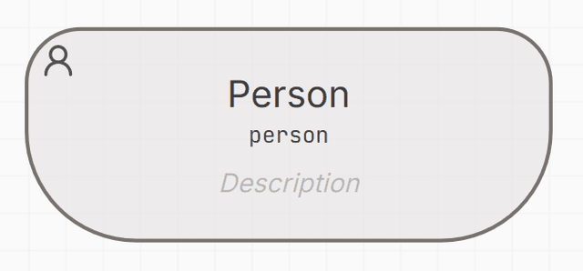 Person