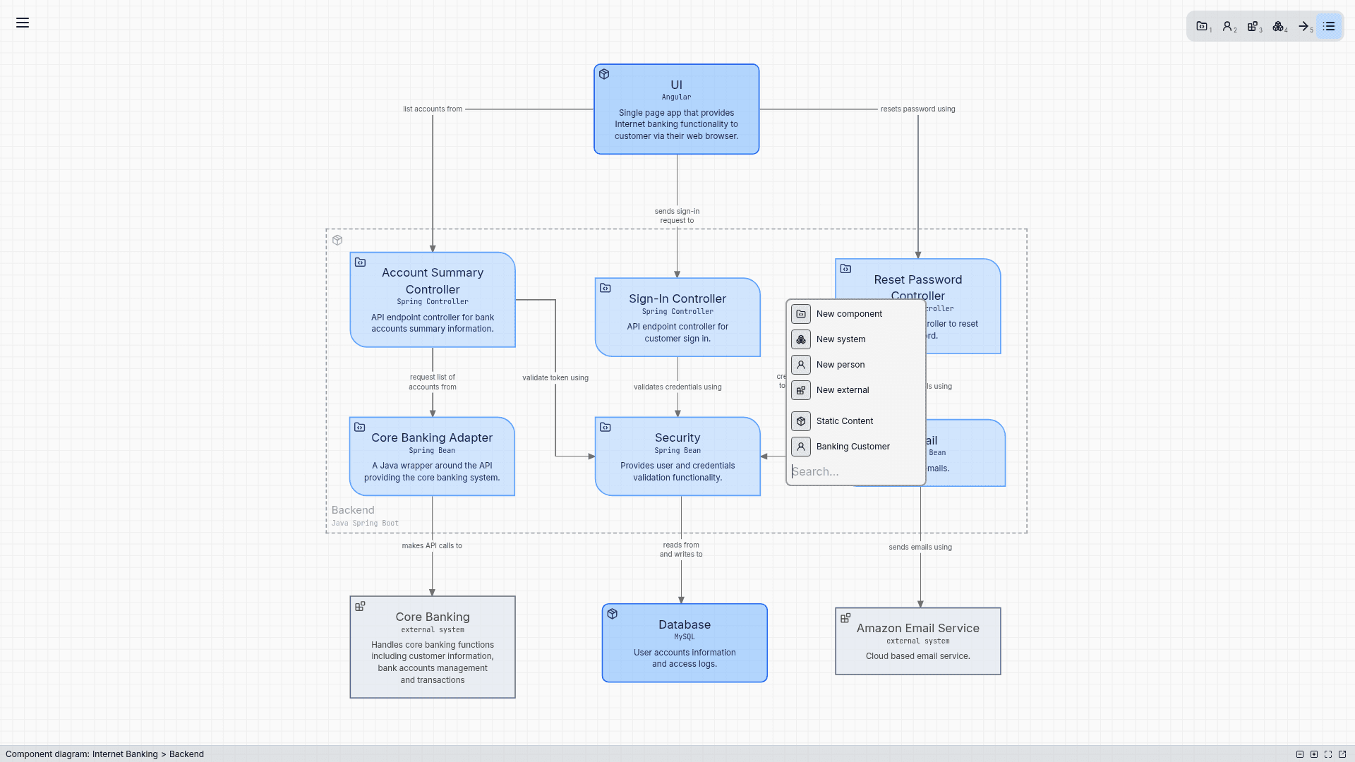 Component diagram in modeling tool Remodel for effortless software architecture